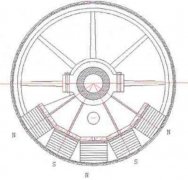 了解永磁筒式磁選機的磁系結(jié)構(gòu)